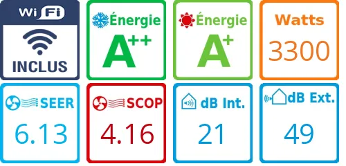 Caracteristiques Mitsubishi Bi-split MXZ-2F33VF + MSZ-AY15VGK + MSZ-AY20VGK