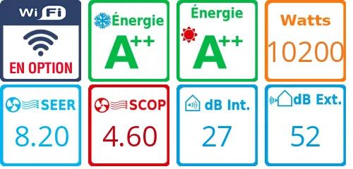 Caracteristiques Mitsubishi Bi-split MXZ-5F102VF + MSZ-LN50VGW + MFZ-KT50VG